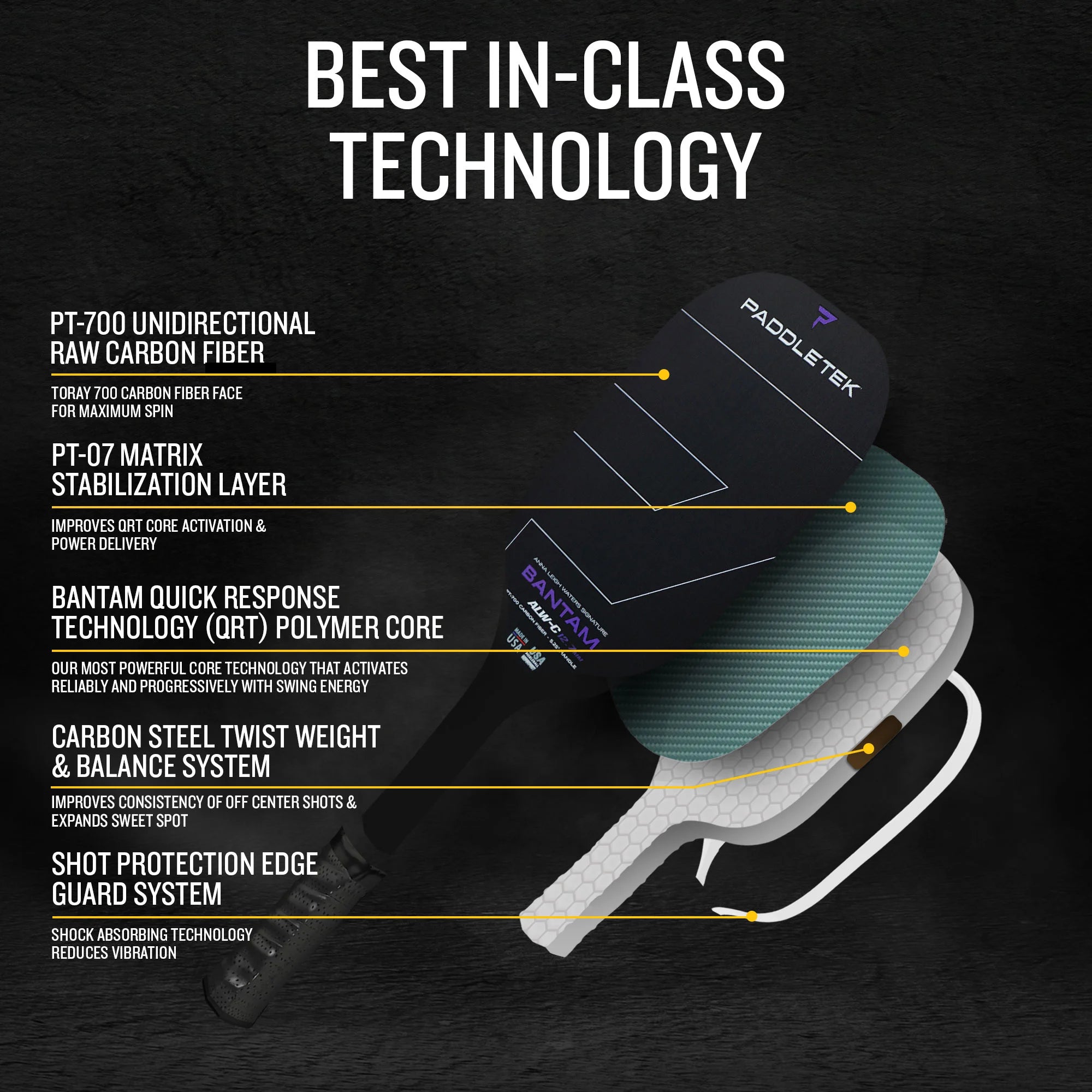 Paddletek Bantam ALW-C 12.7 Pickleball Paddle