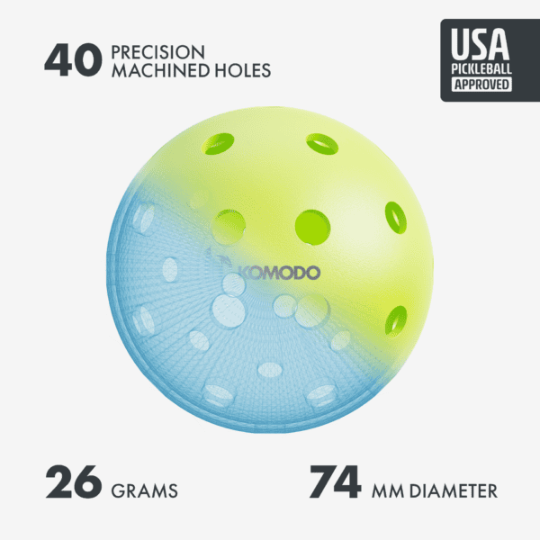 Komodo Pickleballs