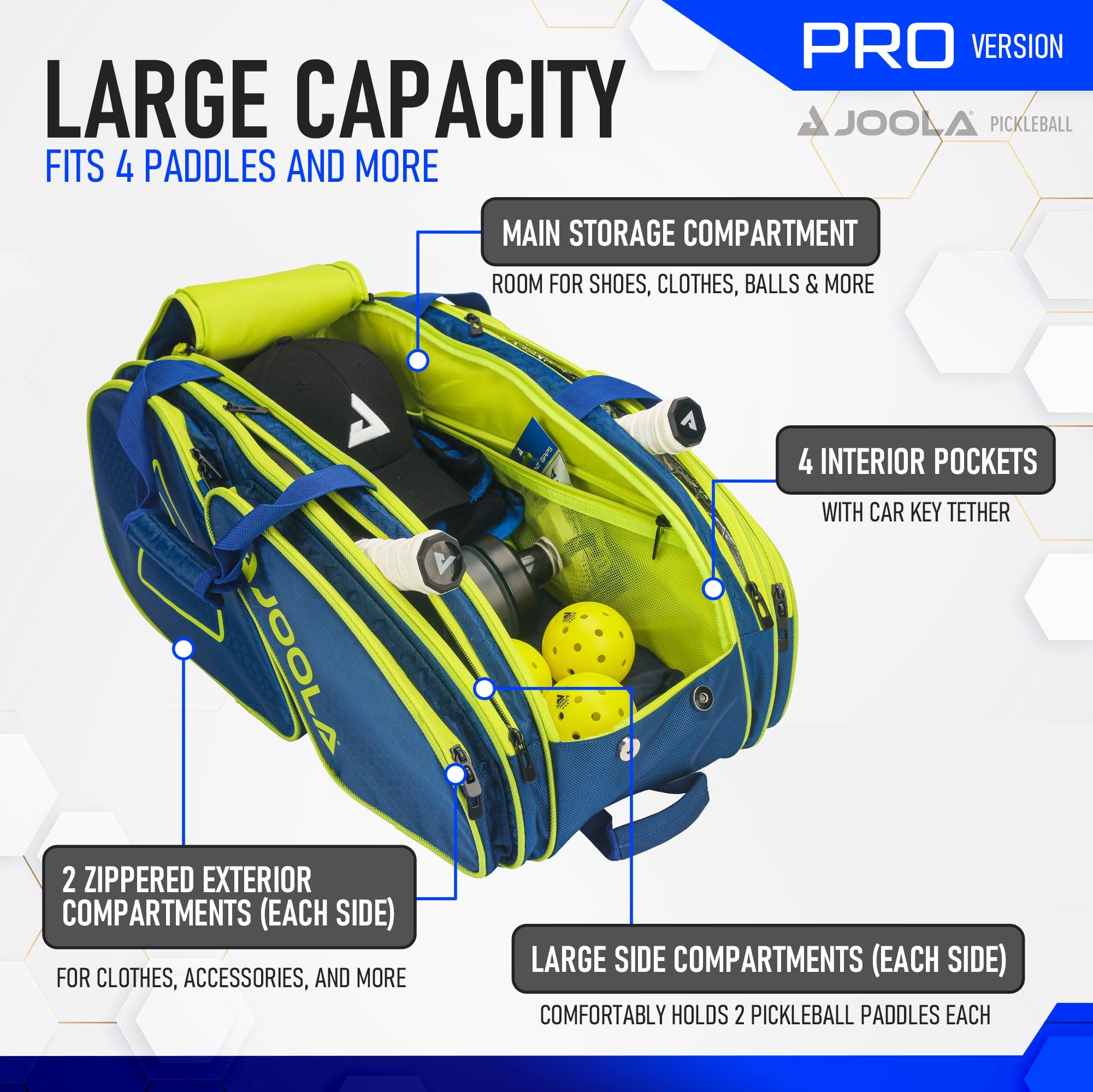 JOOLA Tour Elite Pro Pickleball Duffle Bag