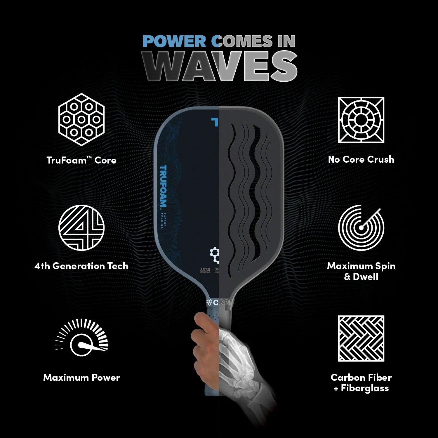 CRBN⁴ TruFoam Waves (Hybrid, AeroCurve) Pickleball Paddle