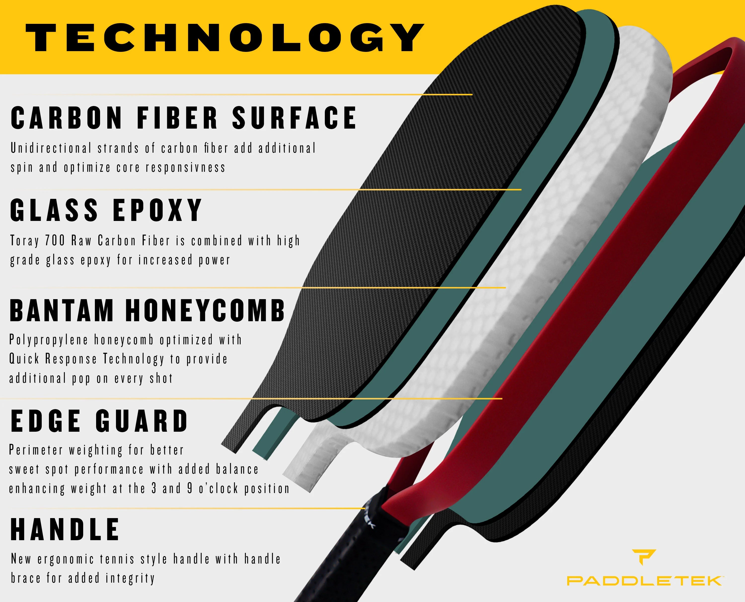 Paddletek Bantam TKO-C 12.7 Pickleball Paddle